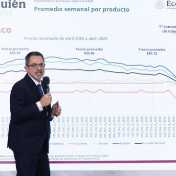 Gobierno federal reporta baja en precios de productos básicos con estrategia PACIC